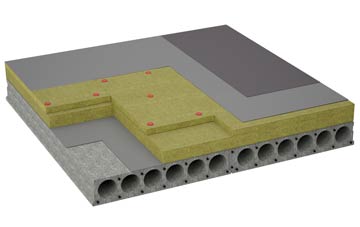 considerations of Clachan Of Campsie flat roofing insulation
